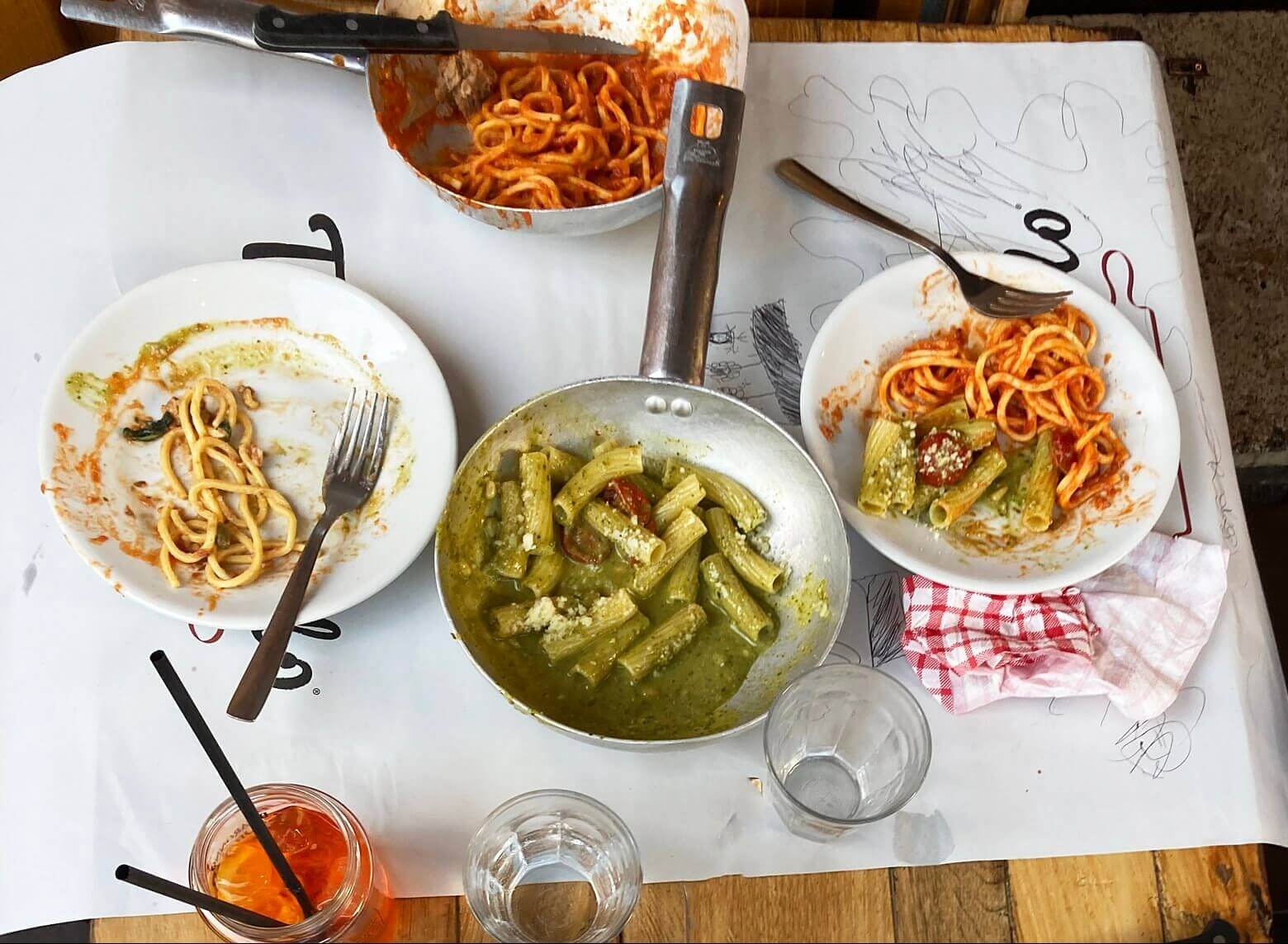 Where To Eat In Rome With Kids where-to-eat-in-rome-with-kids